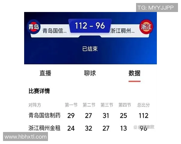 CBA赛事青岛对浙江全面分析及比赛前瞻展望