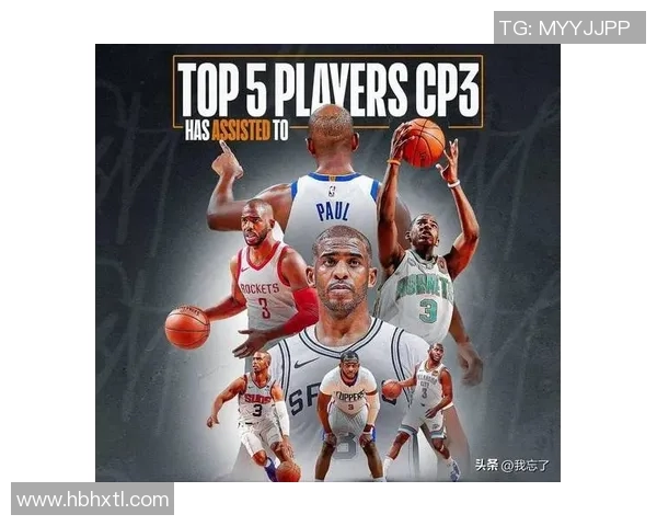 克里斯保罗:篮球场上的智慧指挥官与领导者之路 克里斯保罗:篮球场上的智慧指挥官与领导者之路