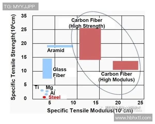 奥维多与卢预测比赛分析及双方近期状态对比 奥维多与卢预测比赛分析及双方近期状态对比