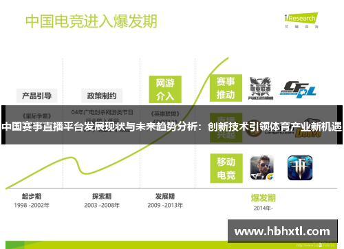 中国赛事直播平台发展现状与未来趋势分析：创新技术引领体育产业新机遇