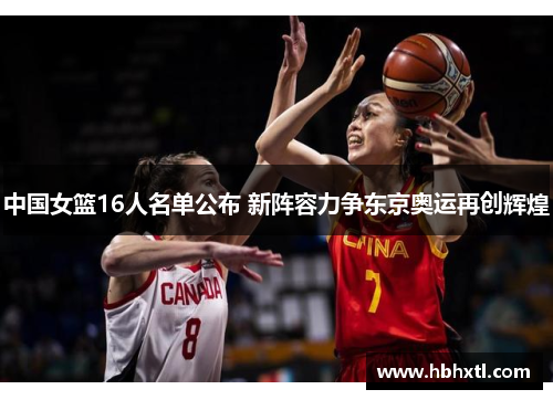中国女篮16人名单公布 新阵容力争东京奥运再创辉煌