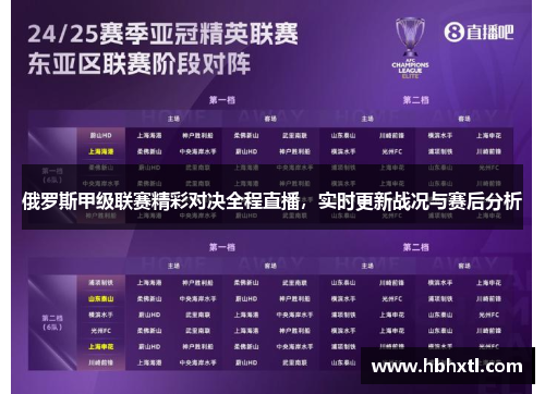 俄罗斯甲级联赛精彩对决全程直播，实时更新战况与赛后分析