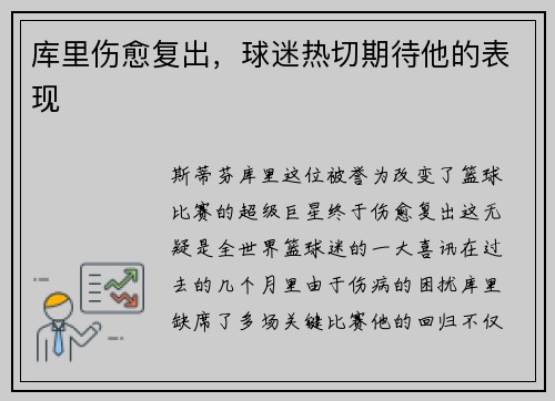 库里伤愈复出，球迷热切期待他的表现